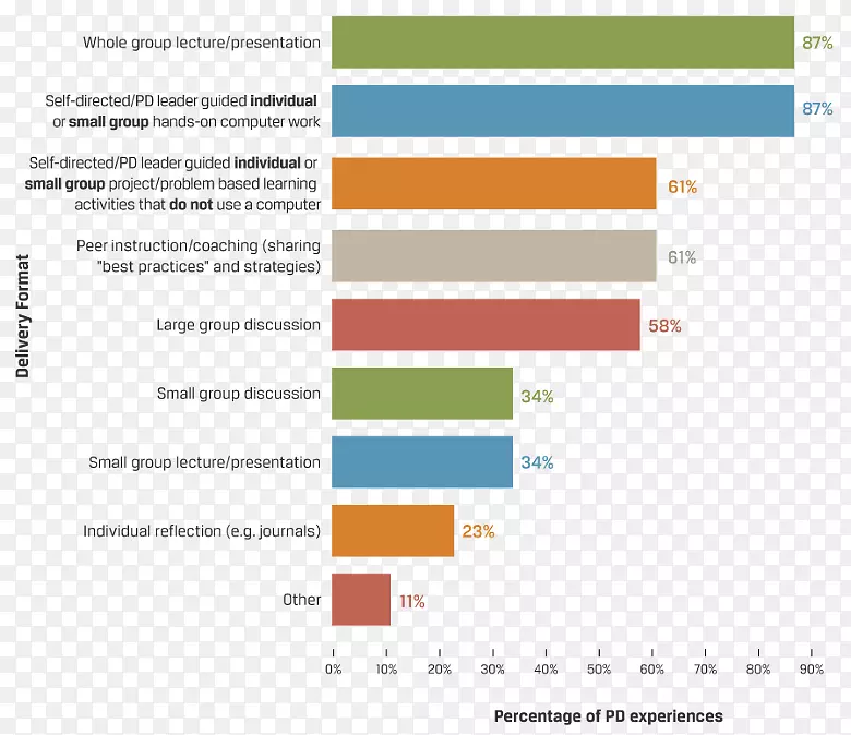 ����ս���繥�����������ݼ������ȫ������о�-������