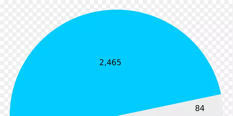 Ʒ���������-������