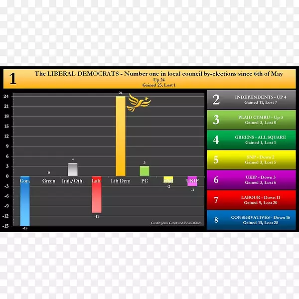 ����������ͼ��ʾװ�ö�ý������-������