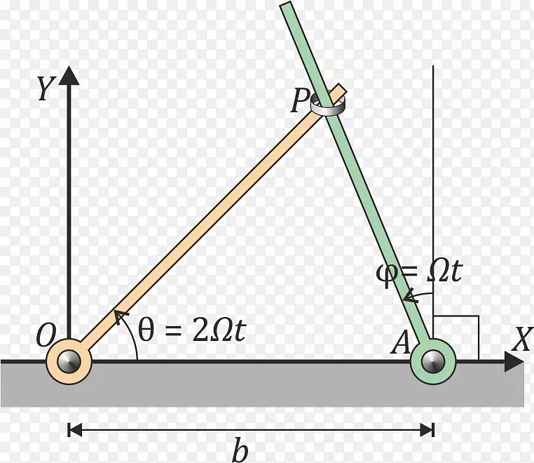 ֱ�߽ǵ���-������