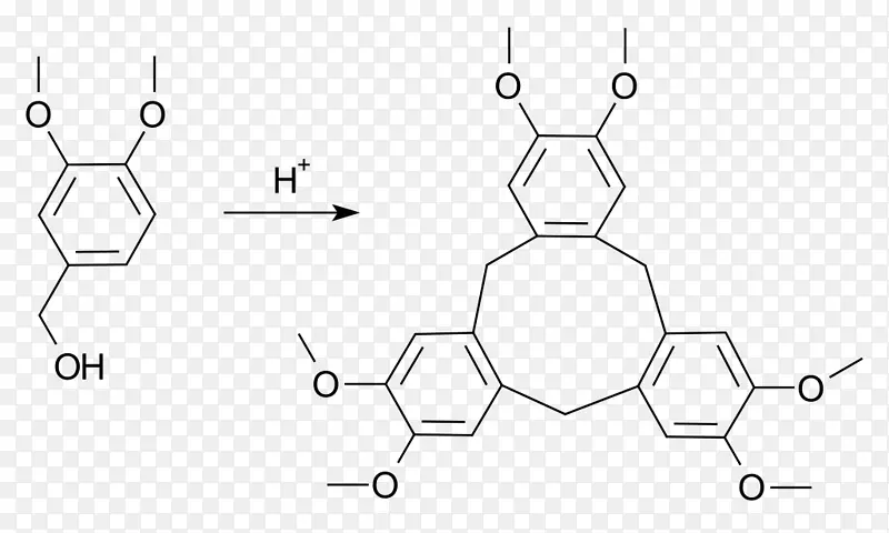 С�������ָ��-������