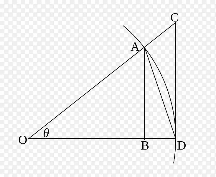 �����ε�-������-������