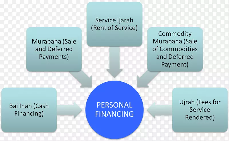 ����ͼ����ý�弼��-������