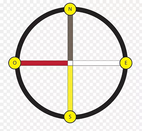 ֱ�ߵ����-������