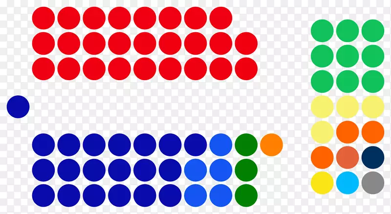 �ϰĴ�������Tripura��ɫ�����ã��������£��Ĵ����ǲ���Ժ-Pauline Hanson-������