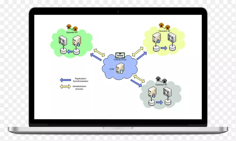 ��ͥ������绰�����ƶ������Я���غ����Я�ƶ��绰�����Я��-������