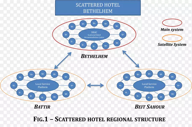 ����ͼ�����-������