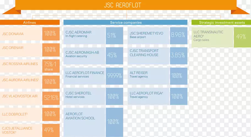 ��ҳ����.���-������