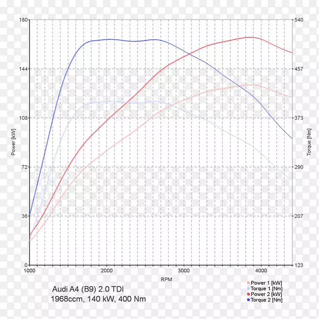 ������λ�����˶�����-�µ�A4b9-������