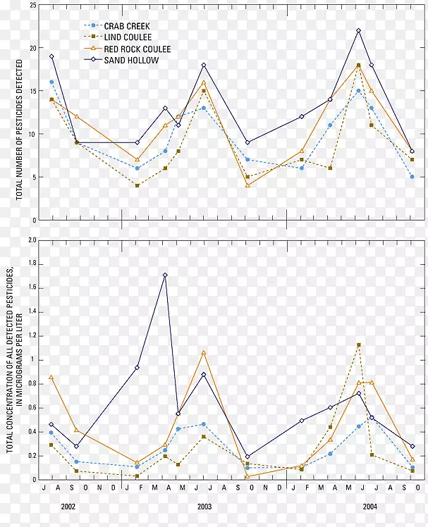 �����ε�-������-������