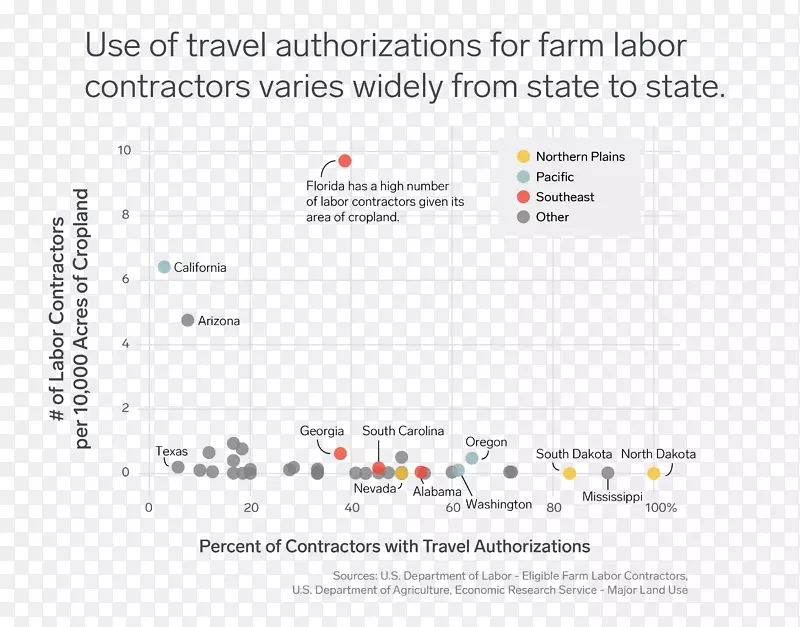 Flipboard��־���ݼ����ݹ���-���㹤��-������