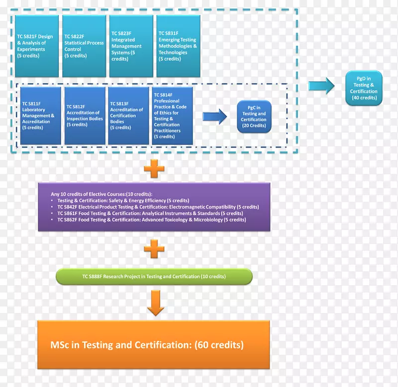 Ʒ�Ʊ�ʶ����.���-������