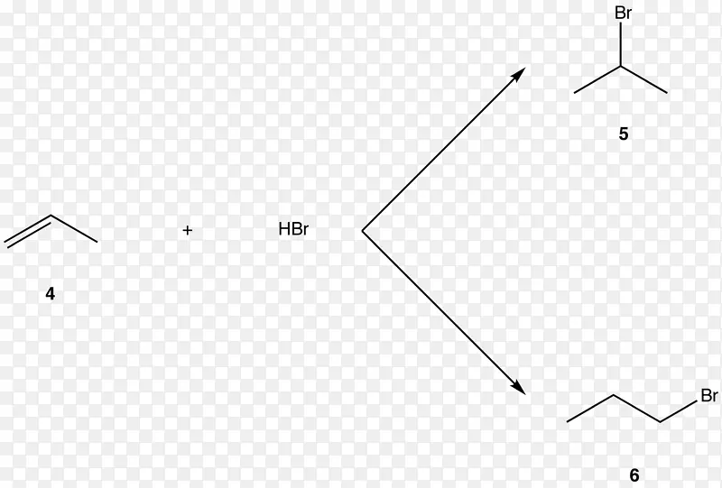 �����ε�-������-������