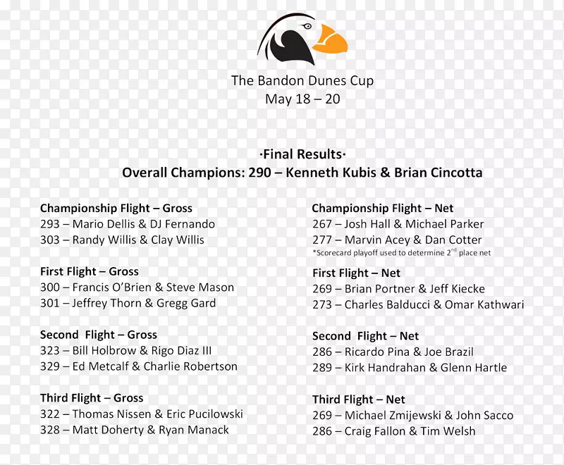 ���ɳ��߶���ȼٴ������-������