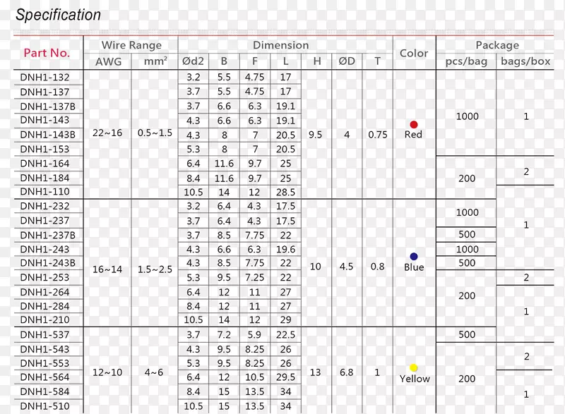 ��˿���Ӿ�Ե�Ӷ��˶���ҵ�ɷ����޹�˾-RenderMan�ӿڹ淶-������