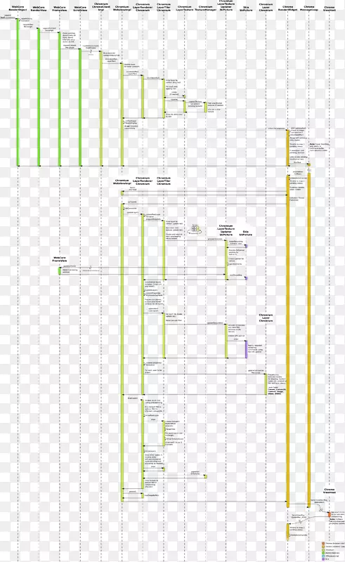 ֱ�߽ǵ���-������