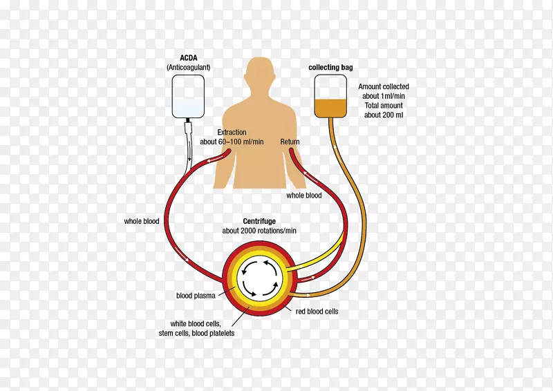 ϣ�����˾�����ҵ���-���-������