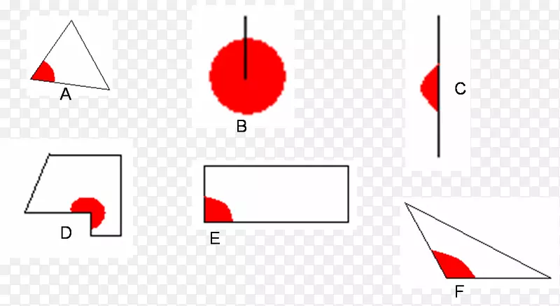 ����Ʒ�����-������