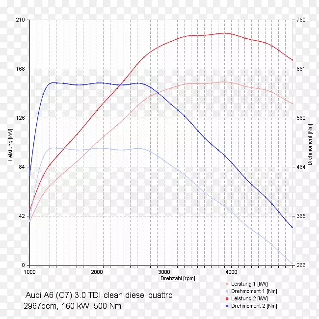 ���������ؽγ�?�´�¿���ά����ŵ-����-������