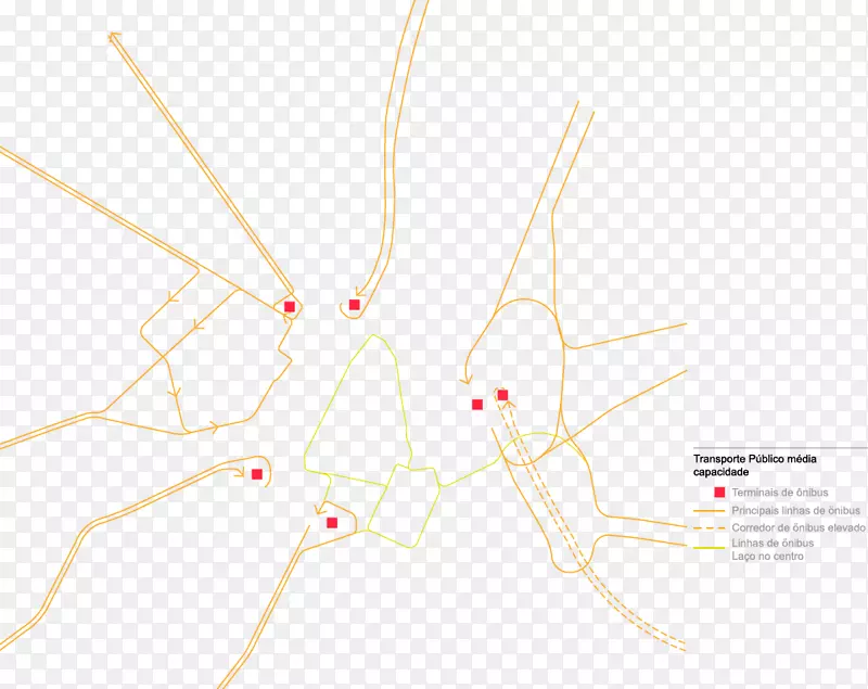 ��ָ�����-������