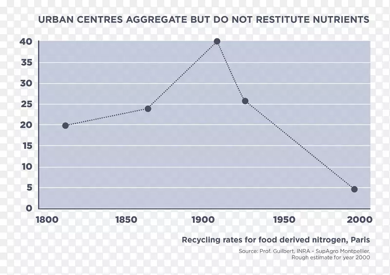 �����ε�-������-������