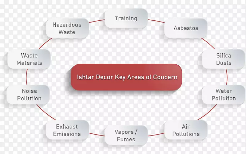 Ʒ�Ƶ������-������