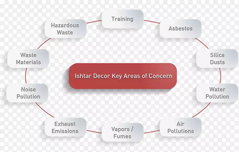 Ʒ�Ƶ������-������