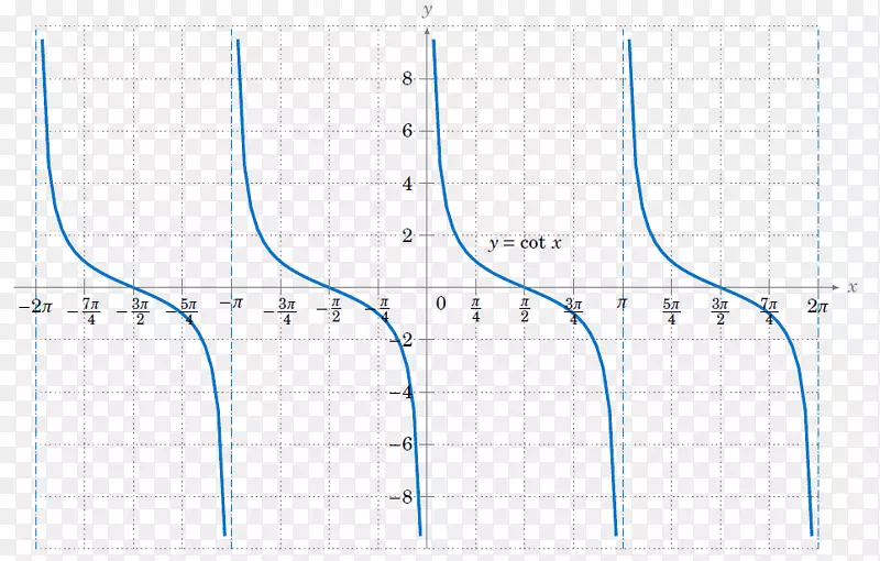 ��ѧ΢�����������Ǽ���.��ѧ-������