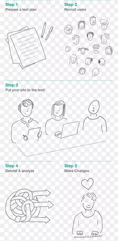 ֽ����������������.�����Բ���-������