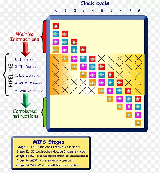 �ߵ�������-������