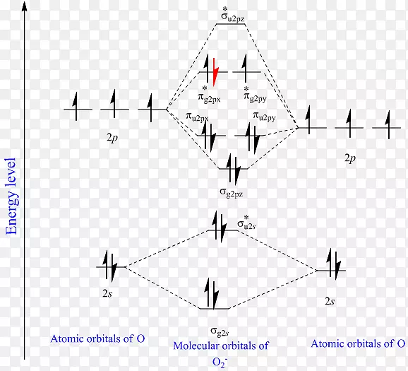 �����ε�-������-������