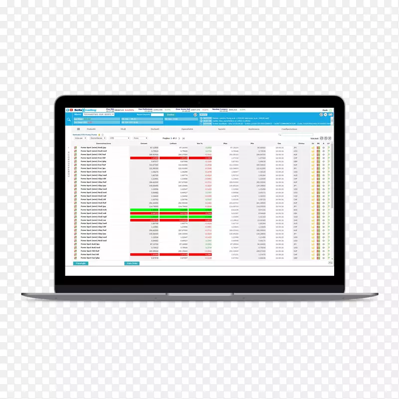 ������̸����ҵ����Ŀ��Ϣ-ҵ��-������