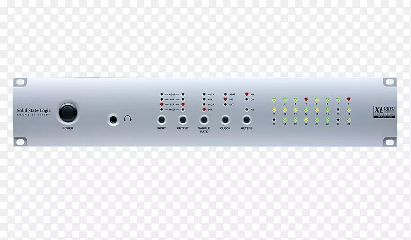 ���������ε�������Ŵ���adat-madi-������