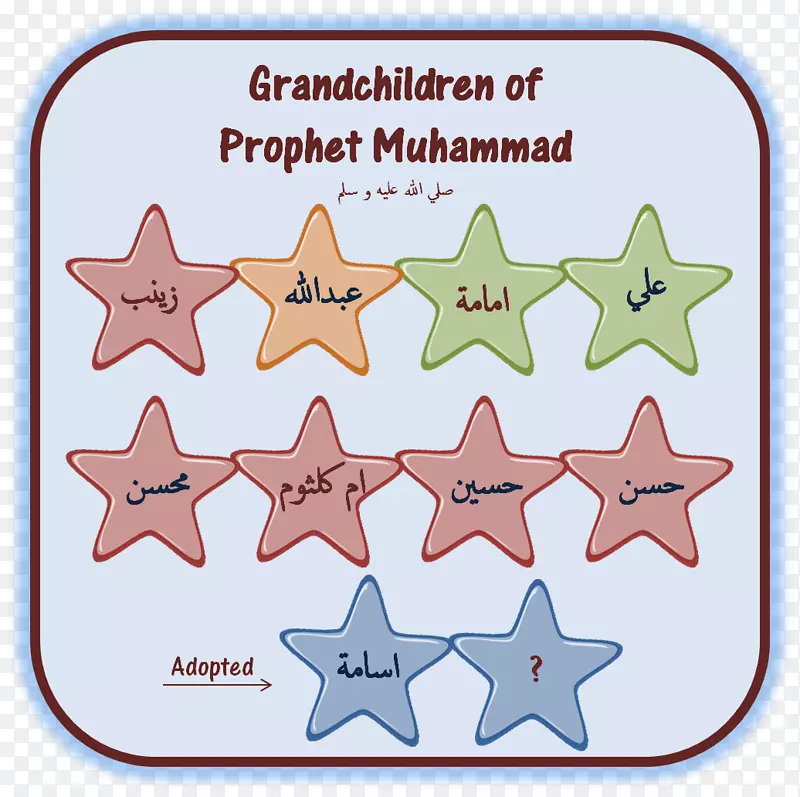 �ߵ������������-������