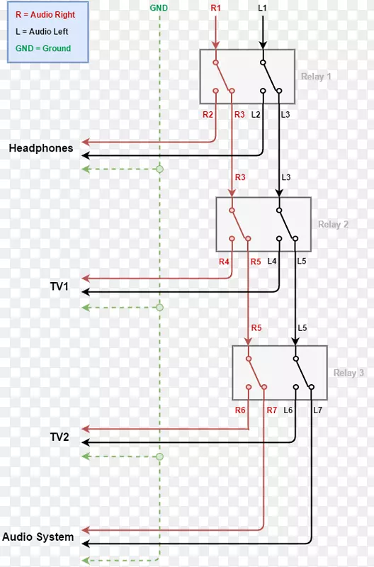 ֱ�ߵ����-������