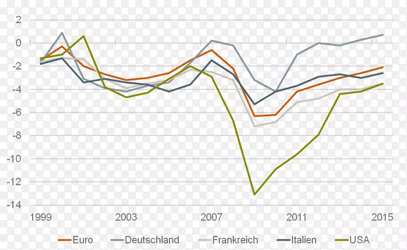 ��ͼ����-������