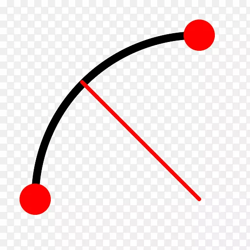 �ߵ������-��-������