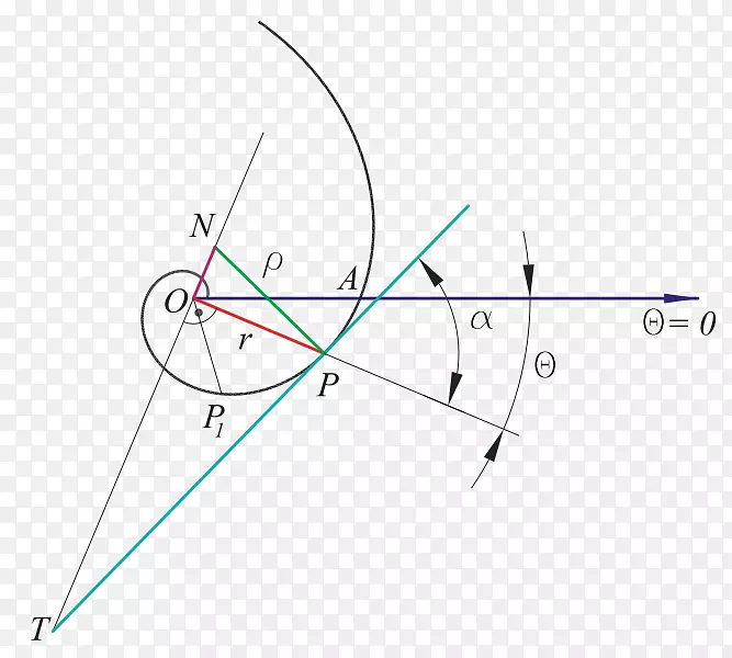 �����ε�-������-������