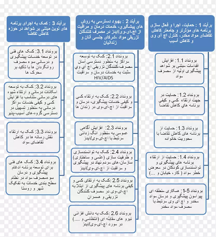 ������������-������