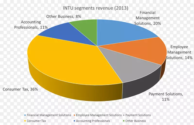 Ʒ��ͼ����.���-������