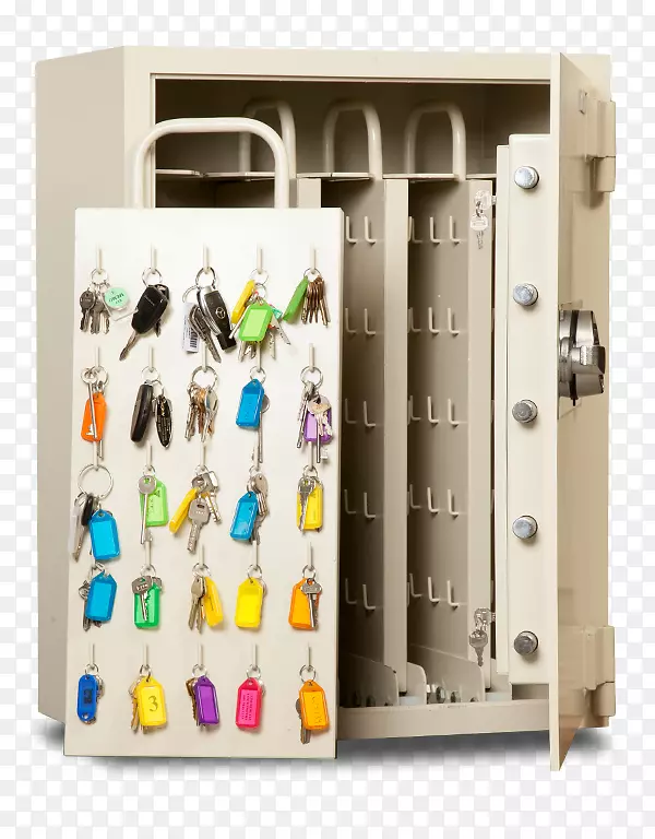 �Ĵ����ǰ�ȫ�ؼ����ܰ�ȫ-������