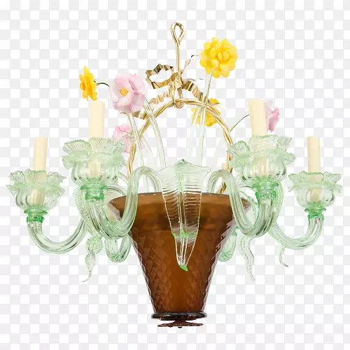 �л�������ƿ��Ʋ���-������