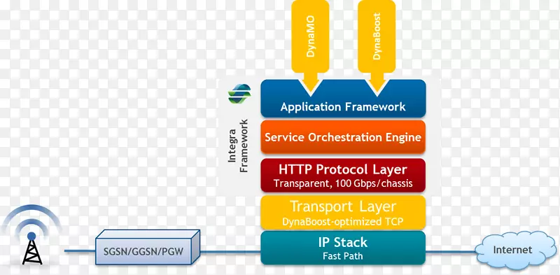 Ʒ�Ʋ������-������