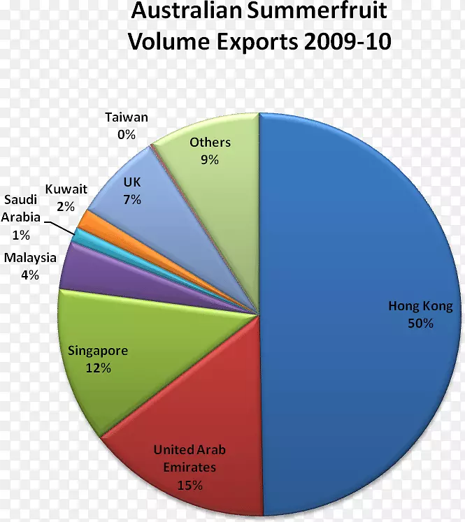 ���ڱ�ͼ�ʲ��Ĵ����ǥꥹ���Y�b-�Ĵ�����-������