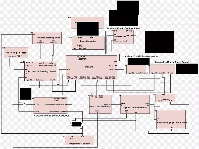 ƽ��ͼ������-������