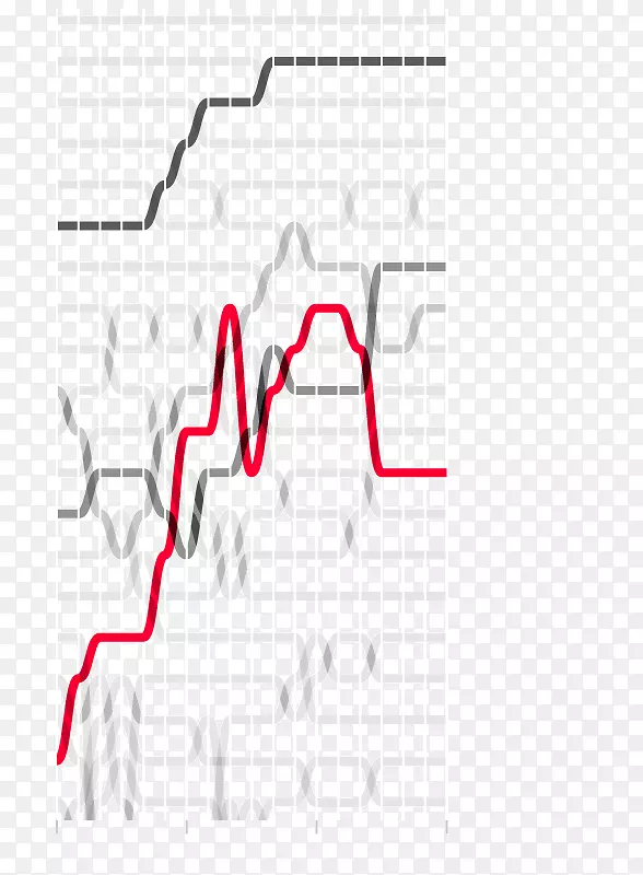 �ߵ�����-������