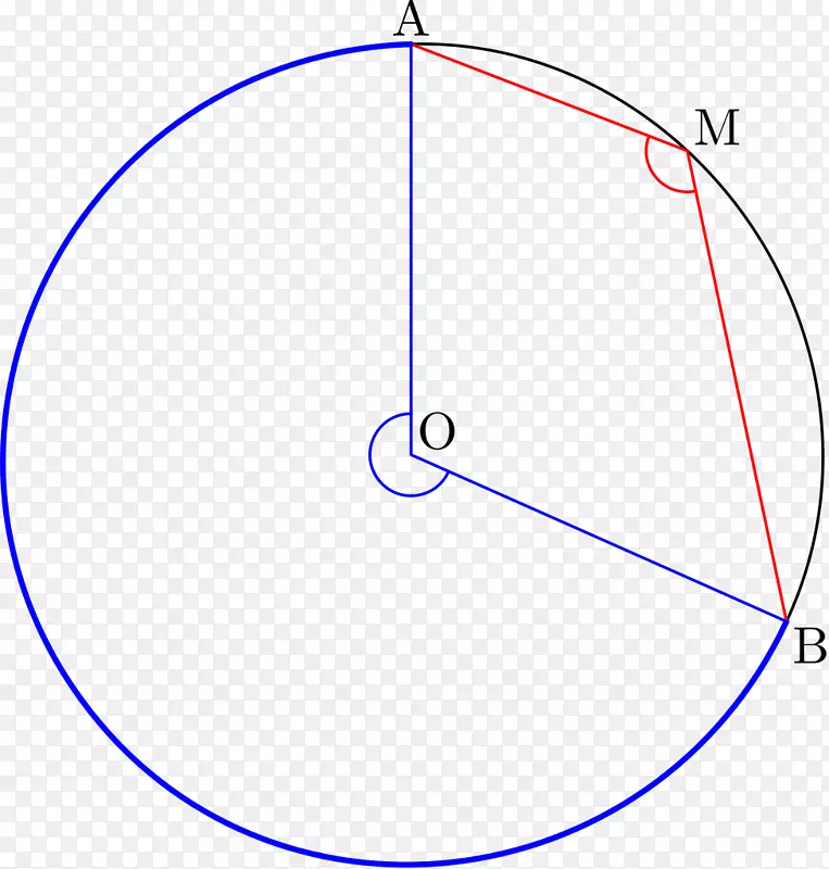 Բ���microsoft azure����-Բ-������