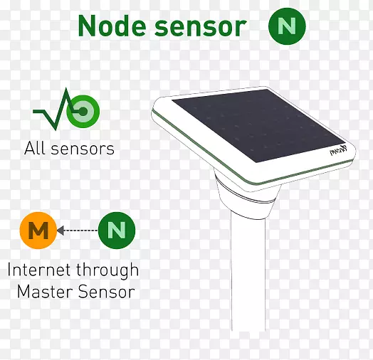 �����������-������