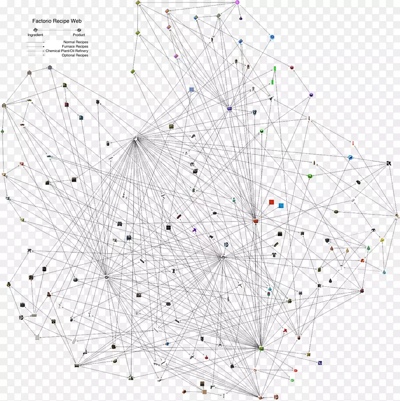 �Գ��ߵ��ͼ����-������