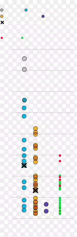 �ߵ�����-Elon����-������